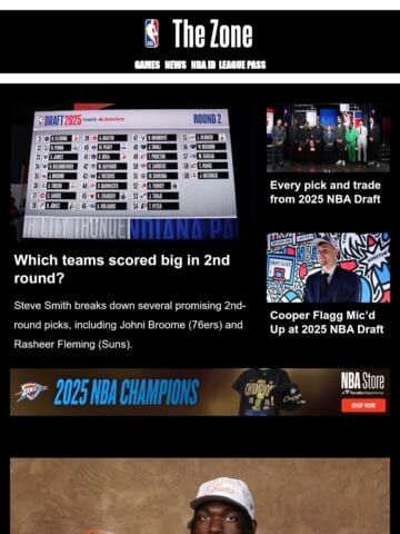 No Thumbnail Set