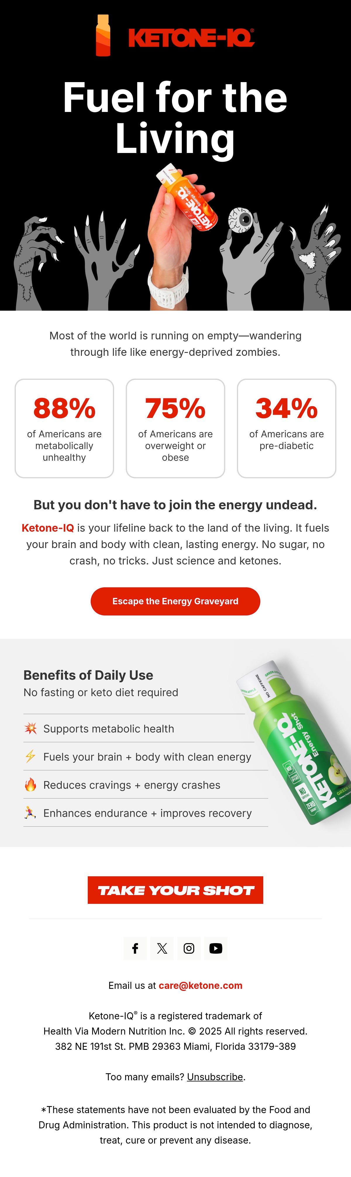 Ketone-IQ Team halloween email
