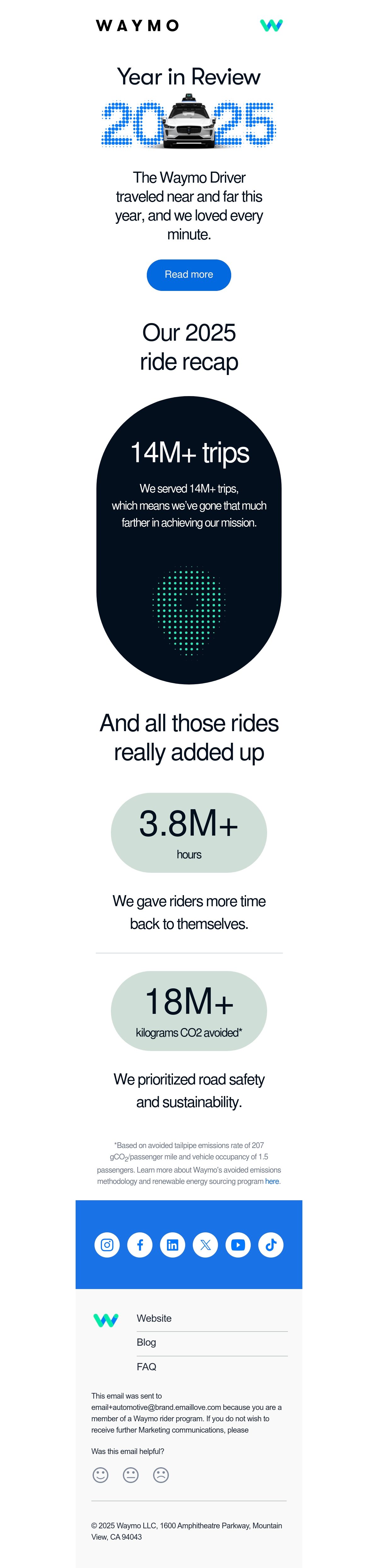 Waymo Updates yearly review email