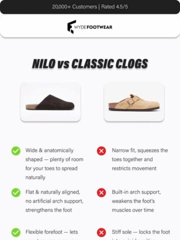 No Thumbnail Set