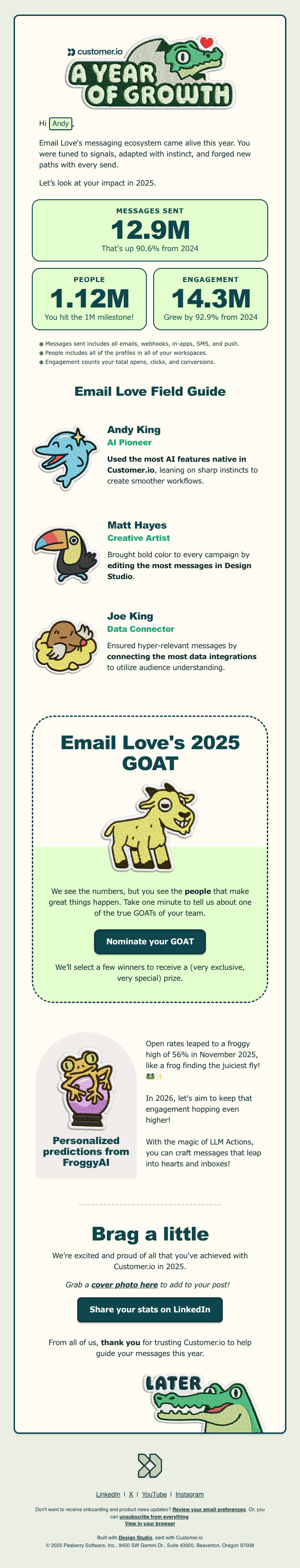 Customer.io yearly review email