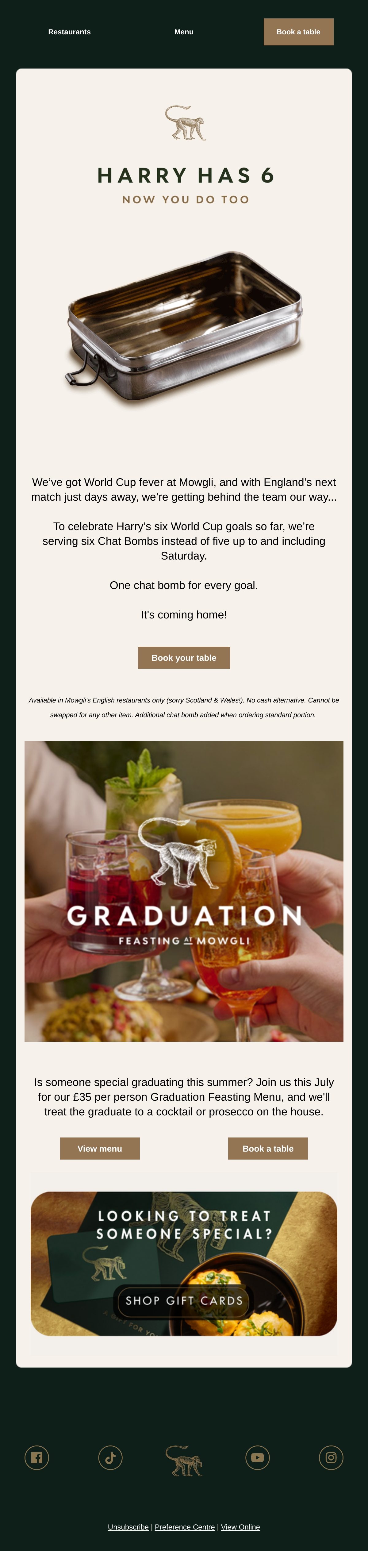 Mowgli restaurant email