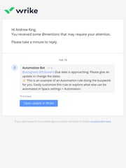 Email Inspiration from Email Love