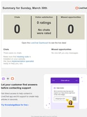 Email Inspiration from LiveChat