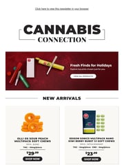 Email Inspiration from NLC Liquor Stores
