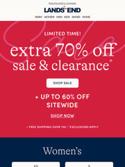 Email Inspiration from Lands' End