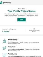 Email Inspiration from Grammarly Insights