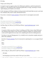 Email Inspiration from Nora Wilson