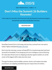 Email Inspiration from Snowflake Events