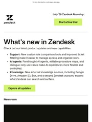 Email Inspiration from Team Zendesk