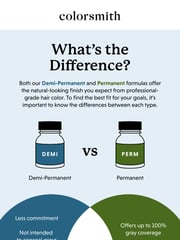 Email Inspiration from Colorsmith