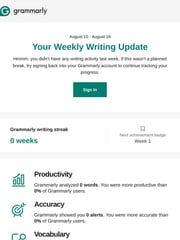 Email Inspiration from Grammarly Insights