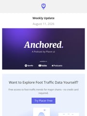 Email Inspiration from Placer.ai Research