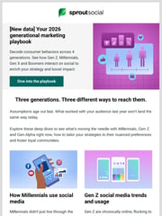 Email Inspiration from Sprout Social