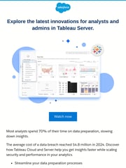 Email Inspiration from Tableau from Salesforce