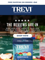 Email Inspiration from Trevi Hydration