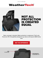 Email Inspiration from WeatherTech