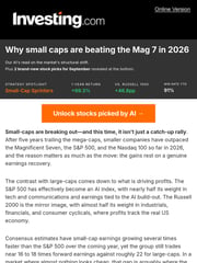 Email Inspiration from Investing.com