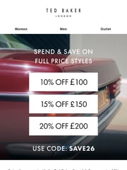 Email Inspiration from Ted Baker