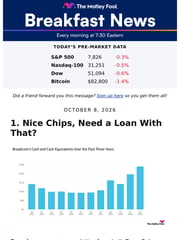 Email Inspiration from The Motley Fool