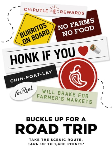 Chipotle Rewards Email Design Thumbnail Preview