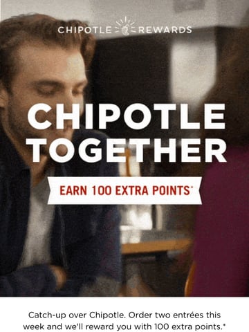 Chipotle Rewards Email Design Thumbnail Preview