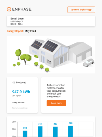Enphase Email Design Thumbnail Preview