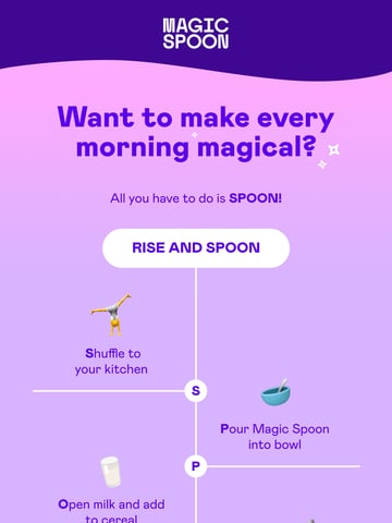 Magic Spoon Email Design Thumbnail Preview