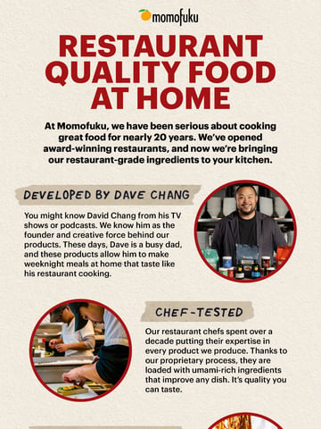 Momofuku Email Design Thumbnail Preview