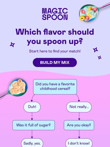 Magic Spoon Email Design Thumbnail Preview
