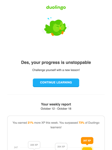 Duolingo Weekly Update Email Thumbnail Preview