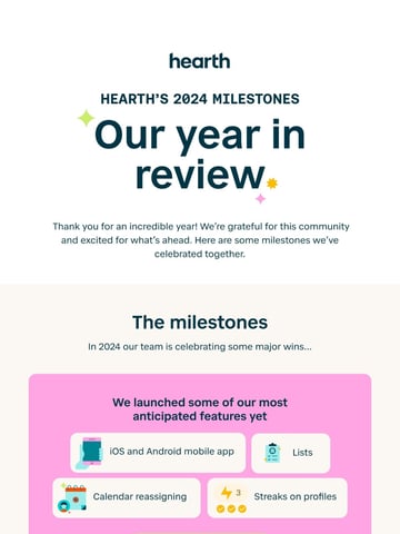 Hearth Display Email Design Thumbnail Preview