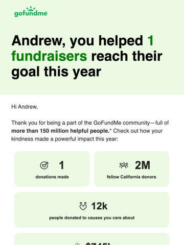 GoFundMe Email Design Thumbnail Preview
