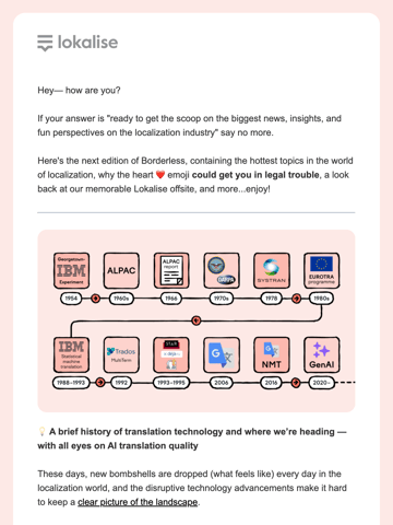 Lokalise Email Design Thumbnail Preview