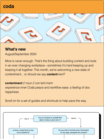 Coda product update Thumbnail Preview