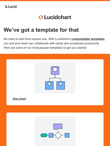 Email Inspiration from Lucid Thumbnail Preview
