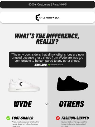 Email Inspiration from Wyde Footwear Thumbnail Preview