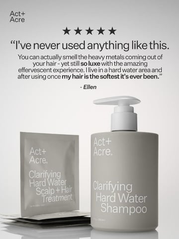 Email Inspiration from Act+Acre Thumbnail Preview