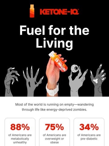 Email Inspiration from Ketone-IQ Team Thumbnail Preview