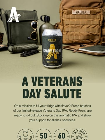 Athletic Brewing Company Email Design Thumbnail Preview