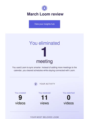Loom Review Email Design Thumbnail Preview