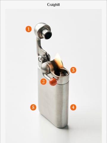 Email Inspiration from Craighill Thumbnail Preview