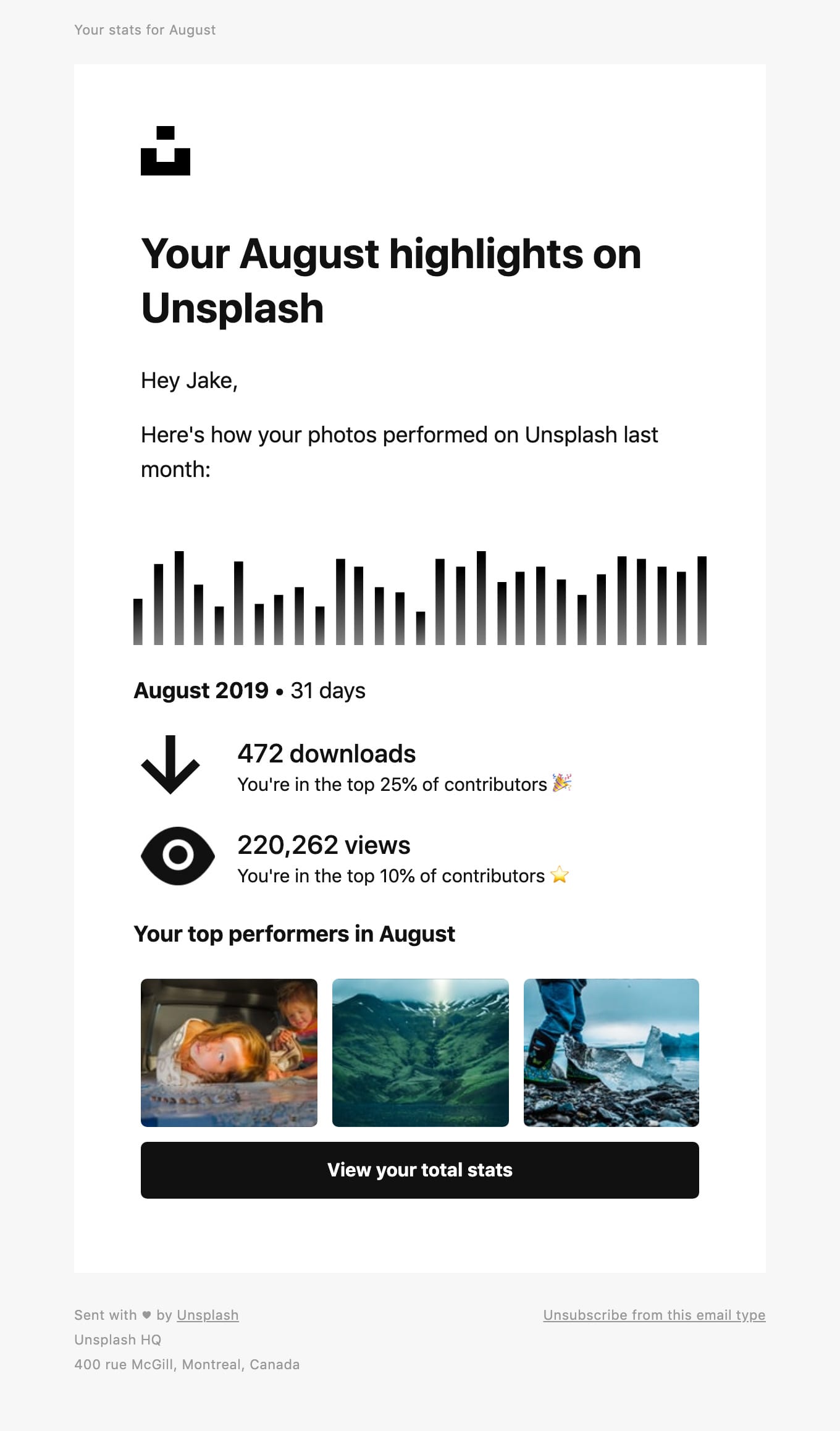 Your August highlights on Unsplash Email Screenshot